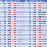 『12/24　三ノ輪UNO』の画像
