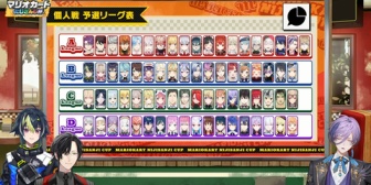 【にじさんじ】第8回マリカにじさんじ杯、説明＆抽選会(個人戦)の実況感想まとめ『口上と待機芸無し』『今年もレンタカーあり』