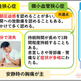 陸ノ船乗リ日記‘２６（改）