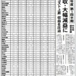 コープソリューション新聞社