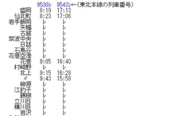 JR時刻表2001年8月 2025年最新】Yahoo!オークション -jr時刻表2001の中古品・新品
