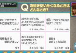 【乃木坂46】「呪術を使いたくなる時はどんなとき？」←この回答wwwwwww