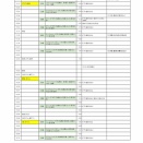 明日の進行表変更のお知らせ
