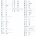 【英語版公開】「激闘！聯合艦隊1894-1905」英文ルール一式を公開しました｜エラッタのお知らせ