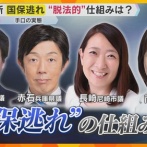 【国保逃れ】日本維新の会　国民健康保険料を支払わなくて済む方法を国民に率先して示す　マイクロ法人で脱税ブーム始まる