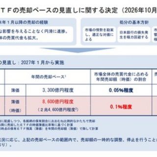 理想ちゃんねる
