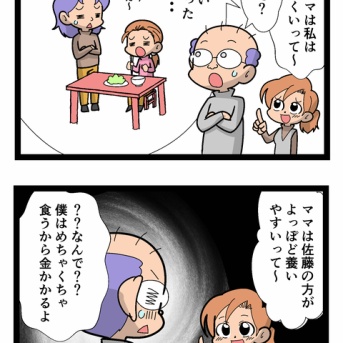 養いやすいとは　2986