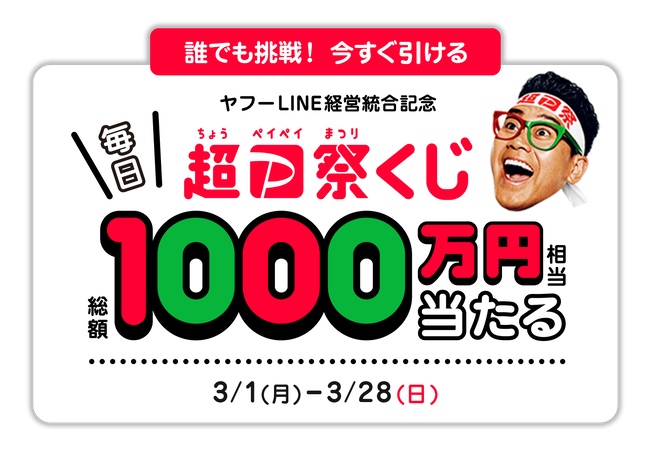 ヤフーでSwitchや10万が当たるくじ引きやってるぞwwwwwwwww