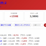 『2026.8/14　みとや鶯谷M-2　旧イベ』の画像
