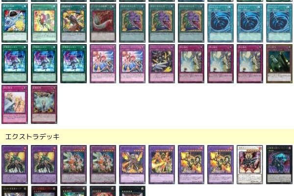 Duel Archive - 十二獣ノイド