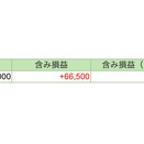 大発会、今日は上がるんじゃなかったでしたっけ？