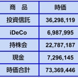『【資産額】2025年8月30日時点』の画像