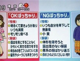 【放送事故】テレビ番組の「OKデブ」と「NGデブ」が酷すぎるｗｗｗｗｗｗｗｗｗｗ