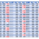 『11/7 楽園池袋グリーンサイド 』の画像