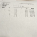 ☆大網TORNADO！BLOG☆