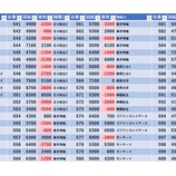 『4/4 みとや大森町 天草超絶ホール応援団』の画像
