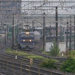 Rail Scope