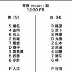 ベイスターズ速報＠なんJ