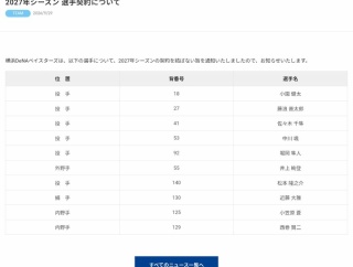 横浜DeNAベイスターズ、10名の選手に戦力外通告