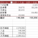 2026年6月　会計報告