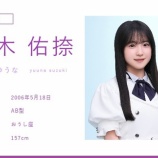 『鈴木佑捺ブログ更新！ 瀬戸口心月との2ショットを公開！「39th新制服！かわいいうれしい乃木坂の夏制服」【乃木坂46】』の画像
