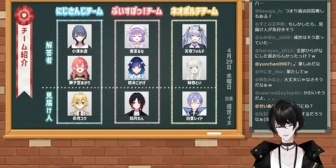 【ネオポルテ】事務所対抗！学力テスト企画説明まとめ『コウ・レイド・れんくん、ただの人質だった』『テスト問題公開うおおおお』『れんくんの勉強頑張れボイス欲しすぎるだろ』