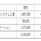 ソーラーシステムの経費