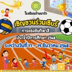 kazuさんは、タイ国で　修行中。