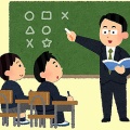 「私立学校振興助成法」が公布（施行は翌年4月1日）される