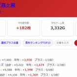 『2026.6/29　第一プラザ霞ヶ関』の画像