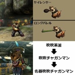 アメンボ達の気ままなモンハン生活