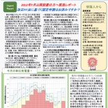 『PVかながわニュースレター第31号を発行しました』の画像