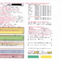 やっと春がきましたね～