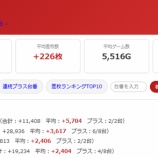 『2026.10/16 MGM国領 旧イベ』の画像