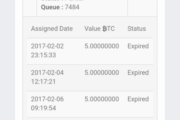 Bitregion ビットリージョン を始めよう 誰でも脱サラ