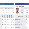 増井浩俊さん、今日の日ハム戦で先発