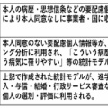 AIの餌にされる私たち－改正個人情報保護法の統計特例の問題点