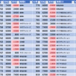 『1/31　グランドシップ　』の画像