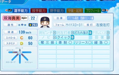 『双海　真美　パワプロ2022版』の画像