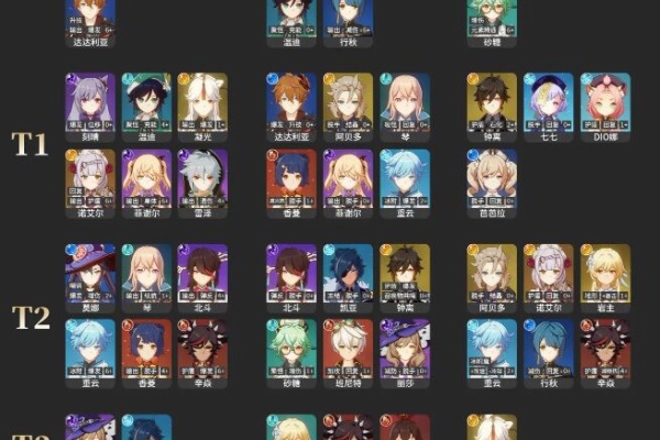 原神速報 Genshinまとめ アルベド