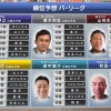 田中賢介、日ハム1位予想