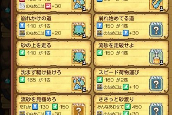 なめこの巣攻略 砂壁の空洞 どっさり通路 冒険メモと暫定パーティメンバー 仄かに見える杜 なめこの巣攻略 砂壁の空洞 どっさり通路 冒険メモと暫定パーティメンバー 仄かに見える杜