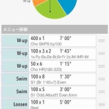 『ヤラカシタ』の画像