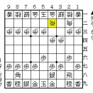 【Hefeweizen観戦】▲糸谷流右玉△四間飛車美濃囲い004