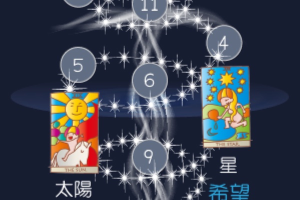 Missing Link Missing セフィロトの樹プラス