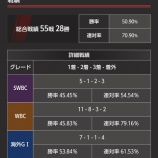 『2023.10月の近況』の画像