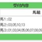 競馬メインレース研究所