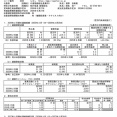 リンガーハット 2026年2月期通期決算
