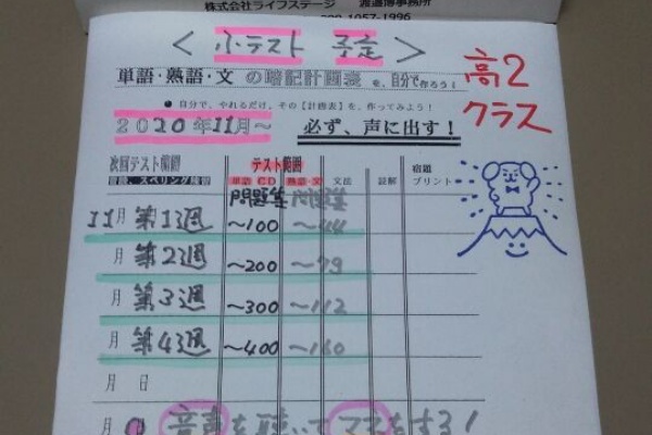 早慶 難関大学受験英語相談室 記憶と思考の近道２３４５の小話 英熟語問題集