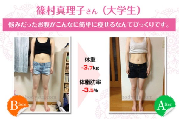 太った彼女を痩せさせる方法 これでダイエット成功しました 太った彼女を痩せさせる方法 これでダイエット成功しました